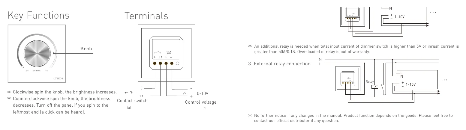 E610 Wiring Diagram (2)