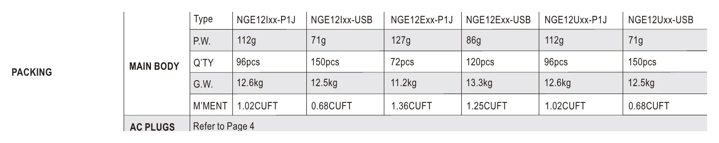 NGE12I05-P1J DIMENSION 48*28*55mm