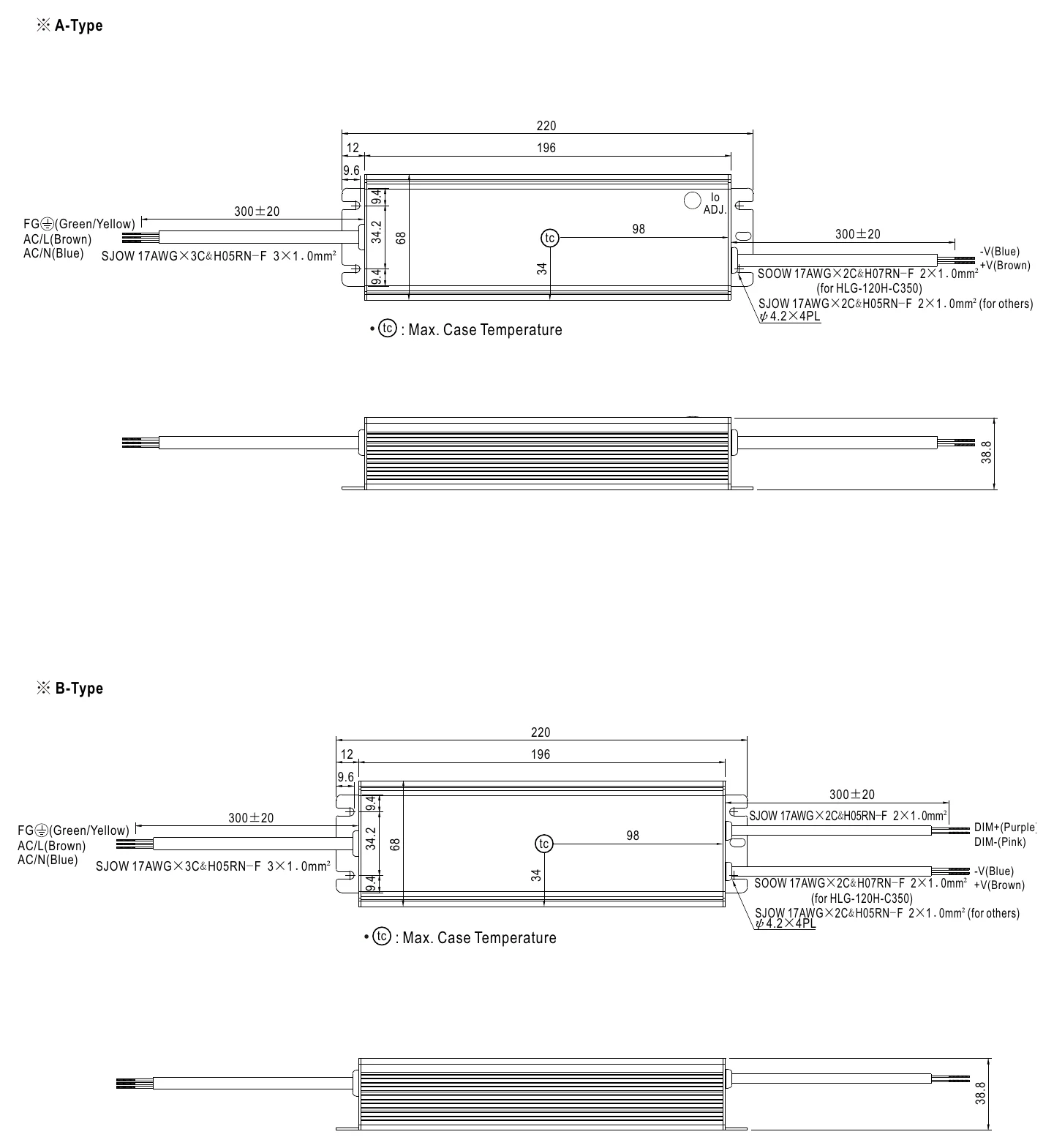 HLG-120H-C350B MECHANICAL SPECIFICATION