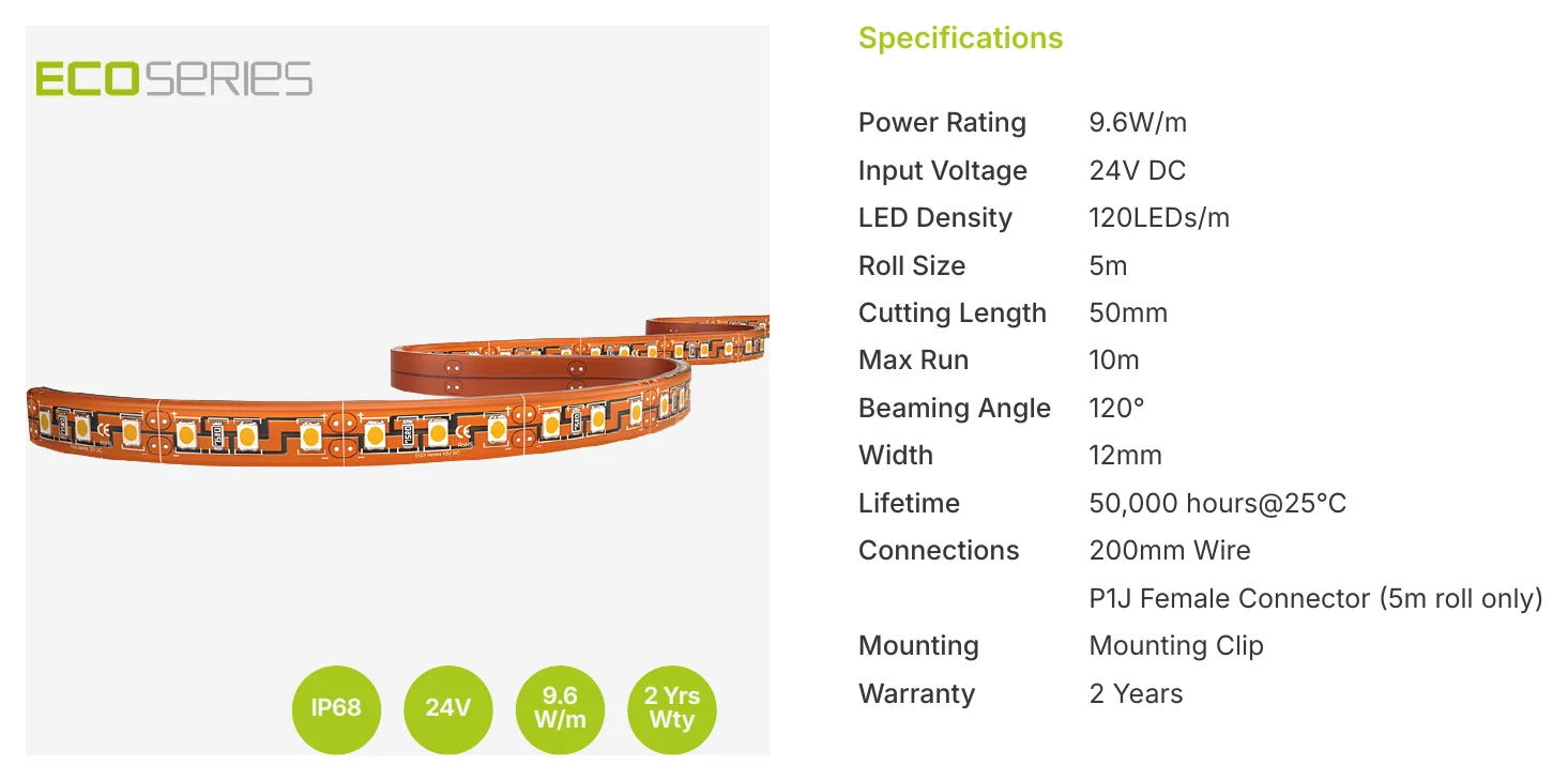 ILLUMAX LED Strip ECO+ Series - Waterproof IP68 Specifications