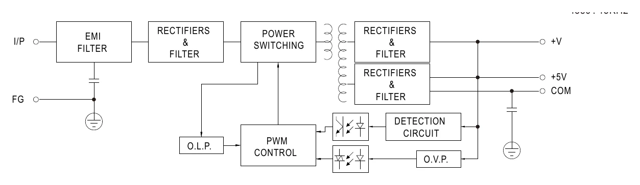 MPD-45A Block Diagram