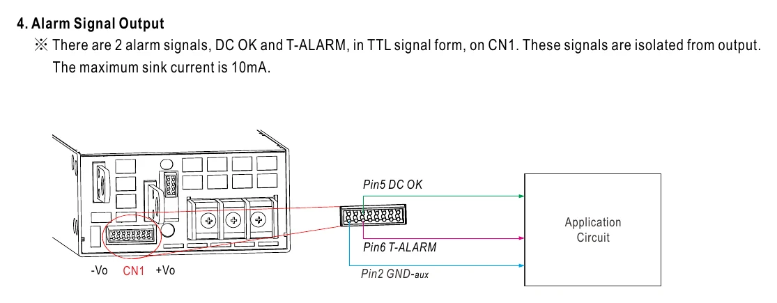 NSP-1600-48 4. Alarm Signal Output