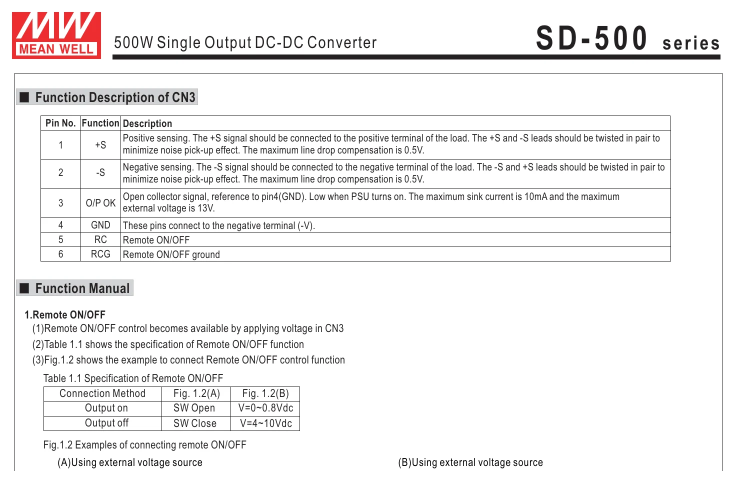 SD-500L-48 S D - 5 0 0 series