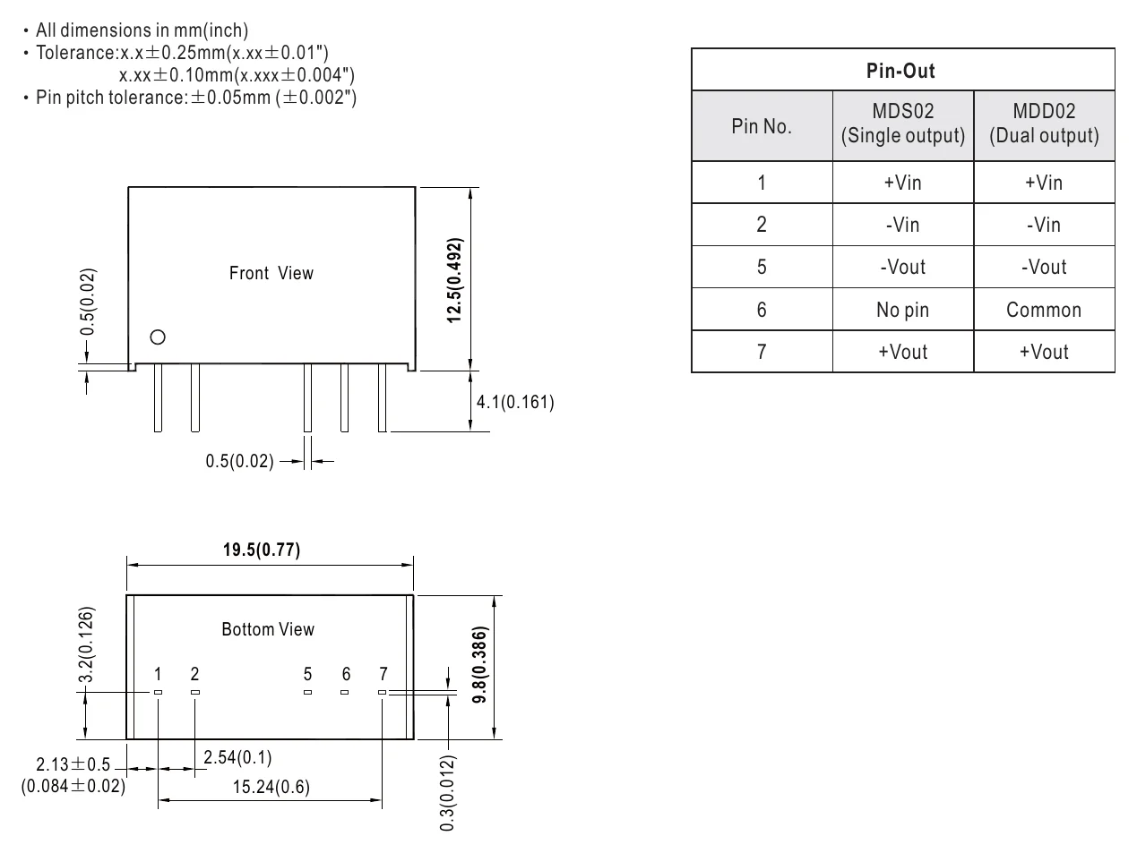 MDD02M-05 Mechanical Specification