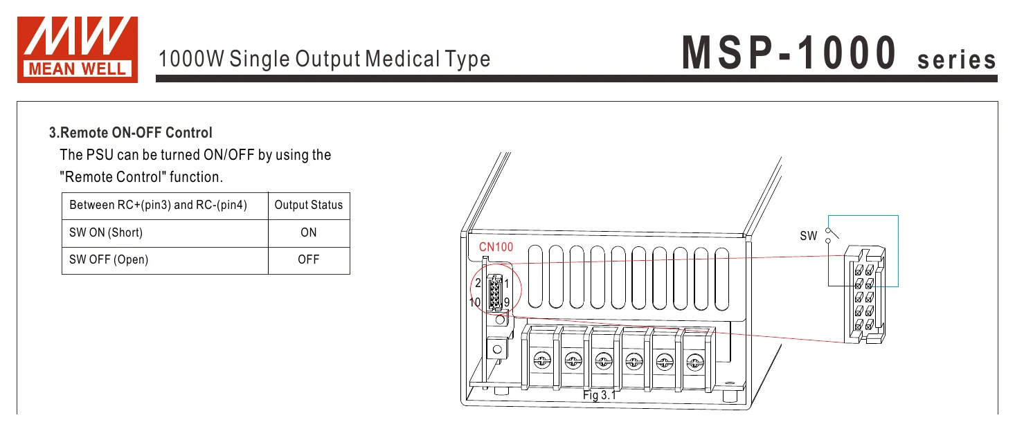 MSP-1000-24 M S P - 1 0 0 0 series