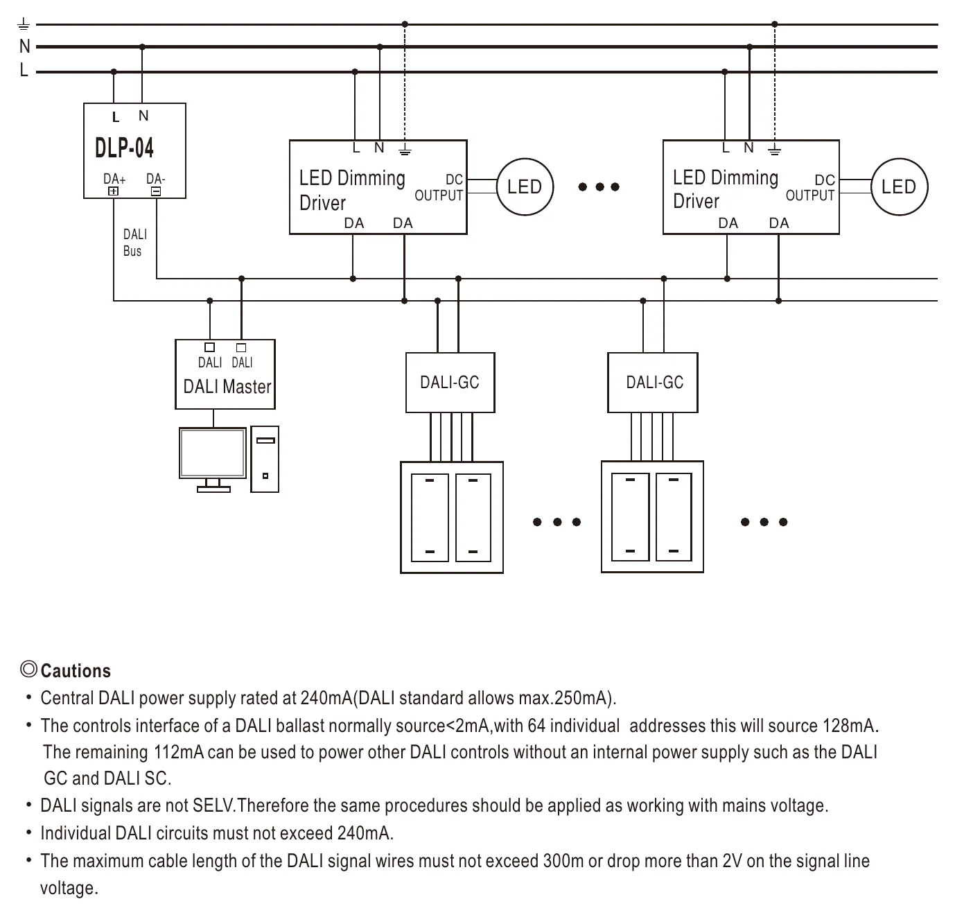 DLP-04R Installation Manual