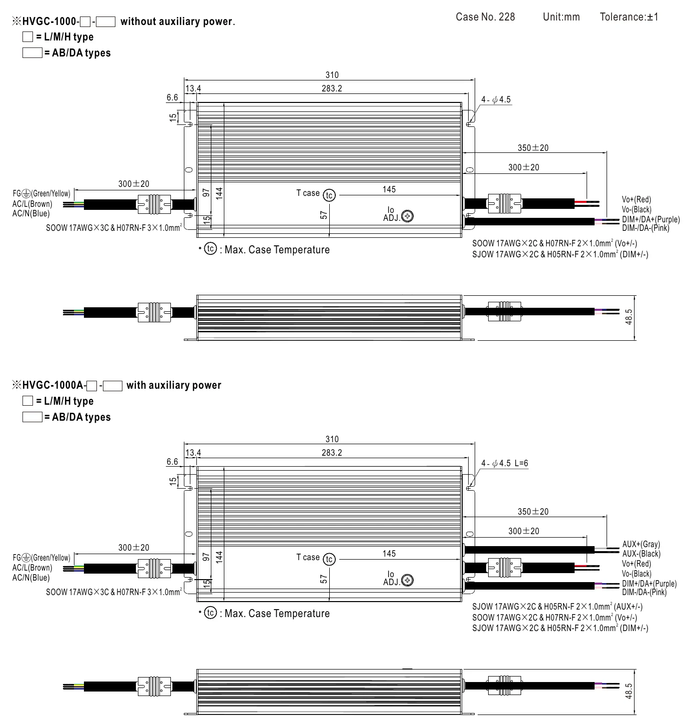 HVGC-1000-H-AB MECHANICAL SPECIFICATION