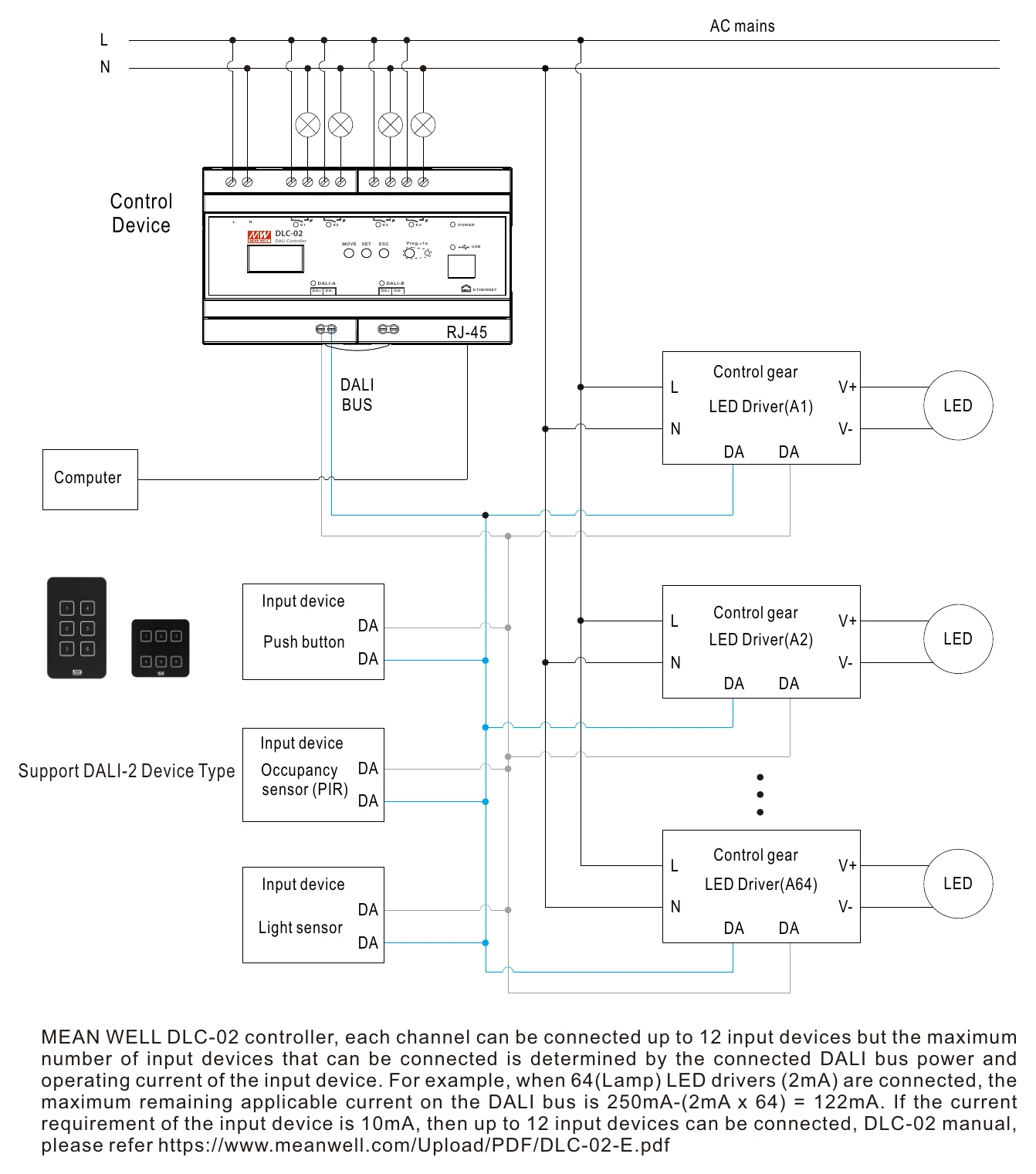 DTP-206-U DALI Digital Lighting Application