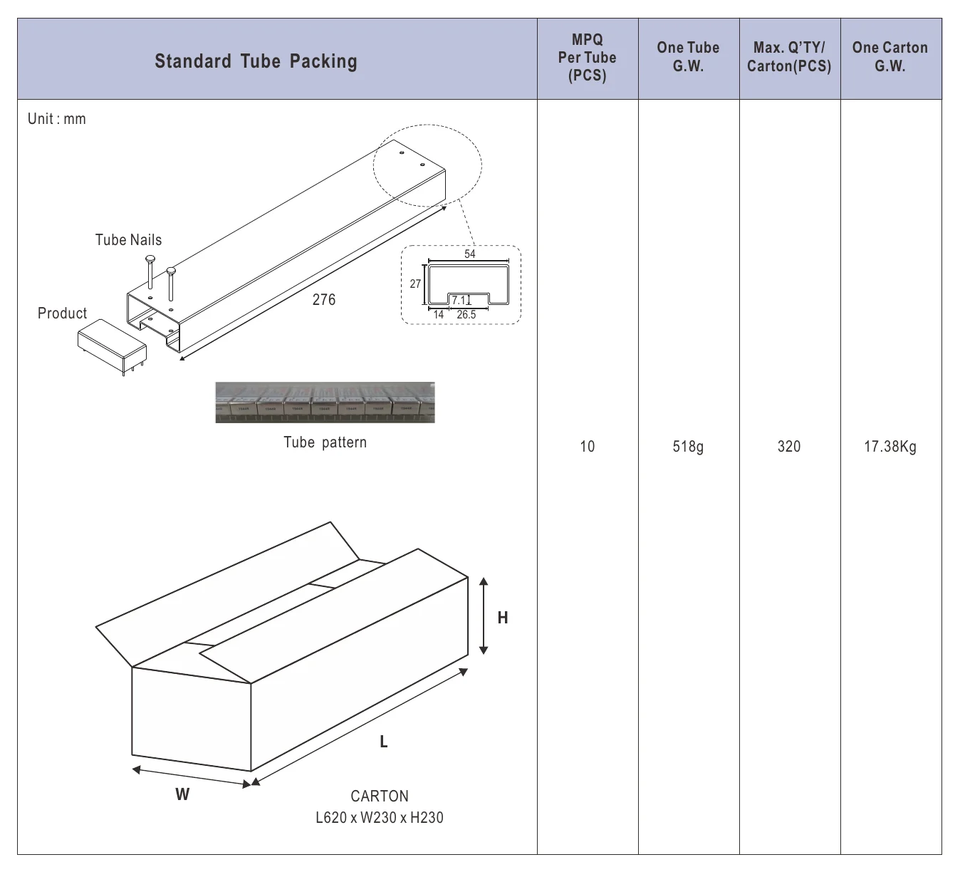 SKM50W8-05 Packing