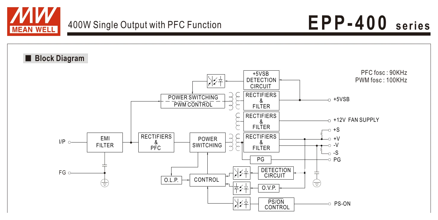 EPP-400-24 E P P - 4 0 0 series