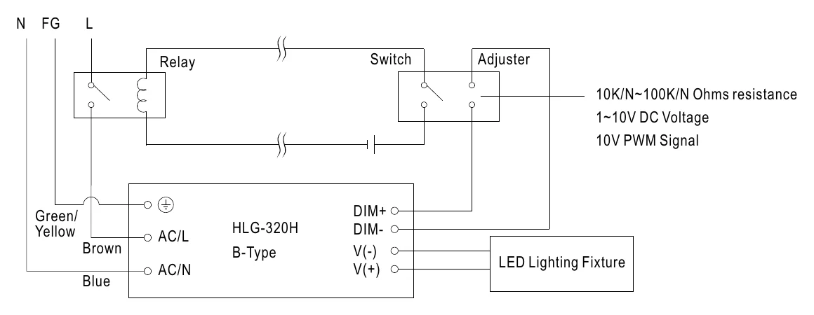 HLG-320H-12B Illustration (page 5)