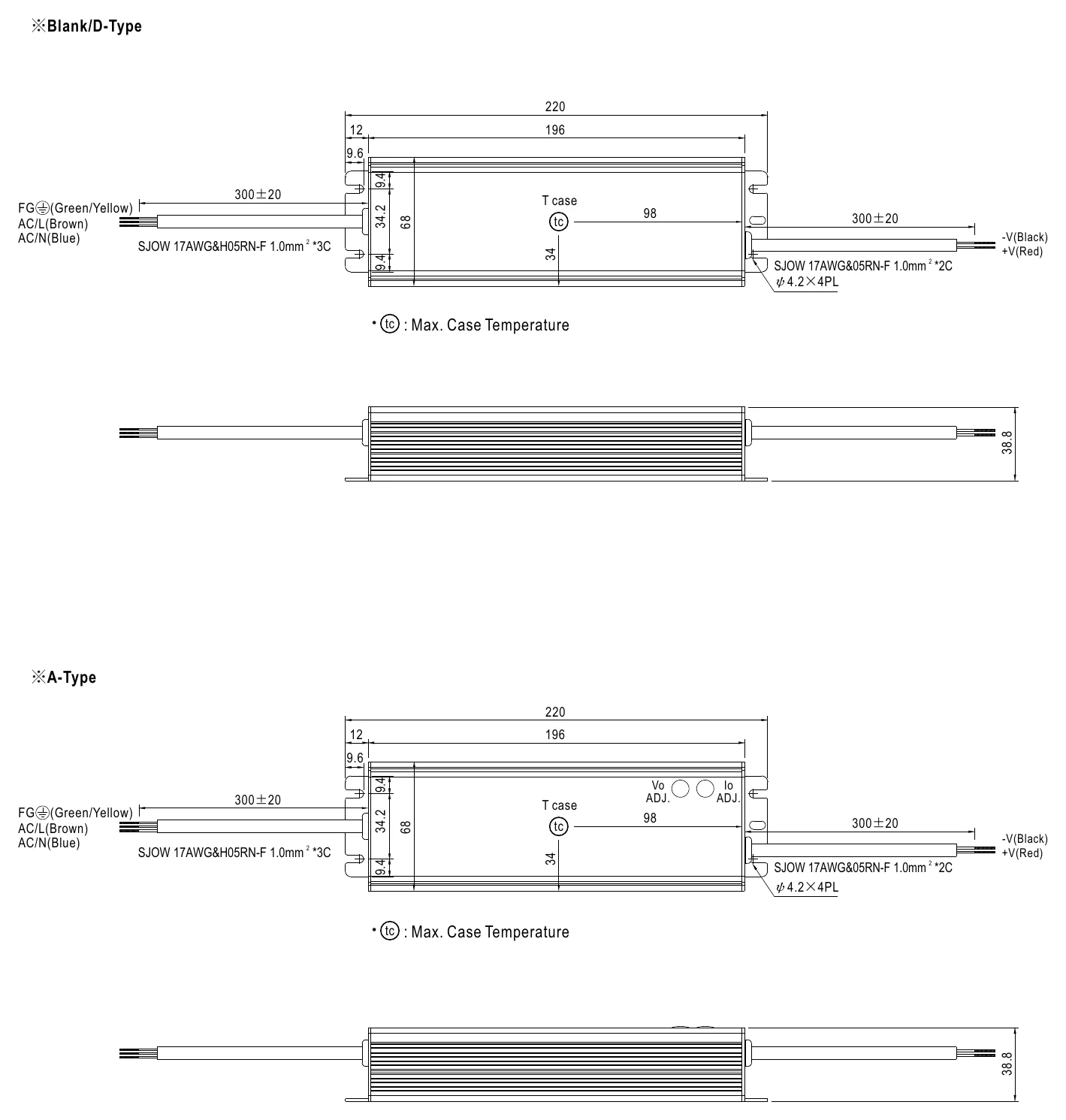 HLG-100H-54AB MECHANICAL SPECIFICATION