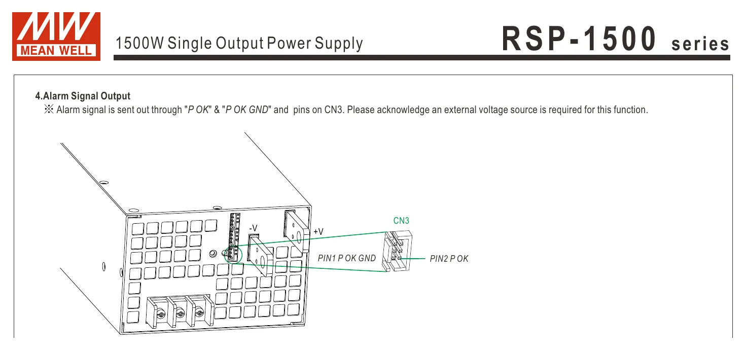 RSP-1500-24 R S P - 1 5 0 0 series