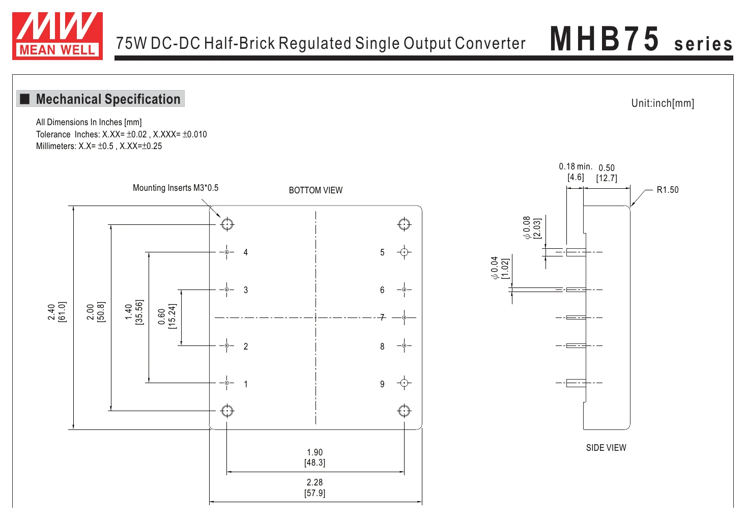 MHB75-48S24 M H B 7 5 series
