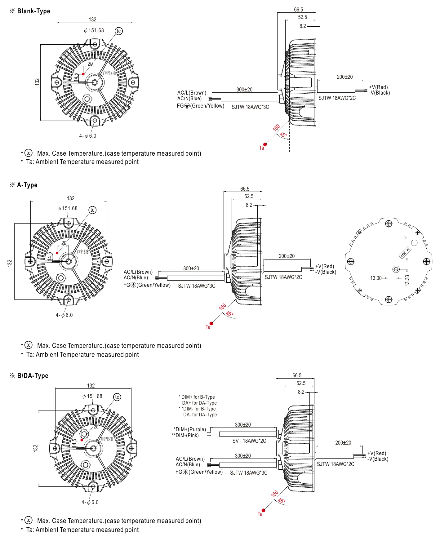 HBG-160-48A MECHANICAL SPECIFICATION