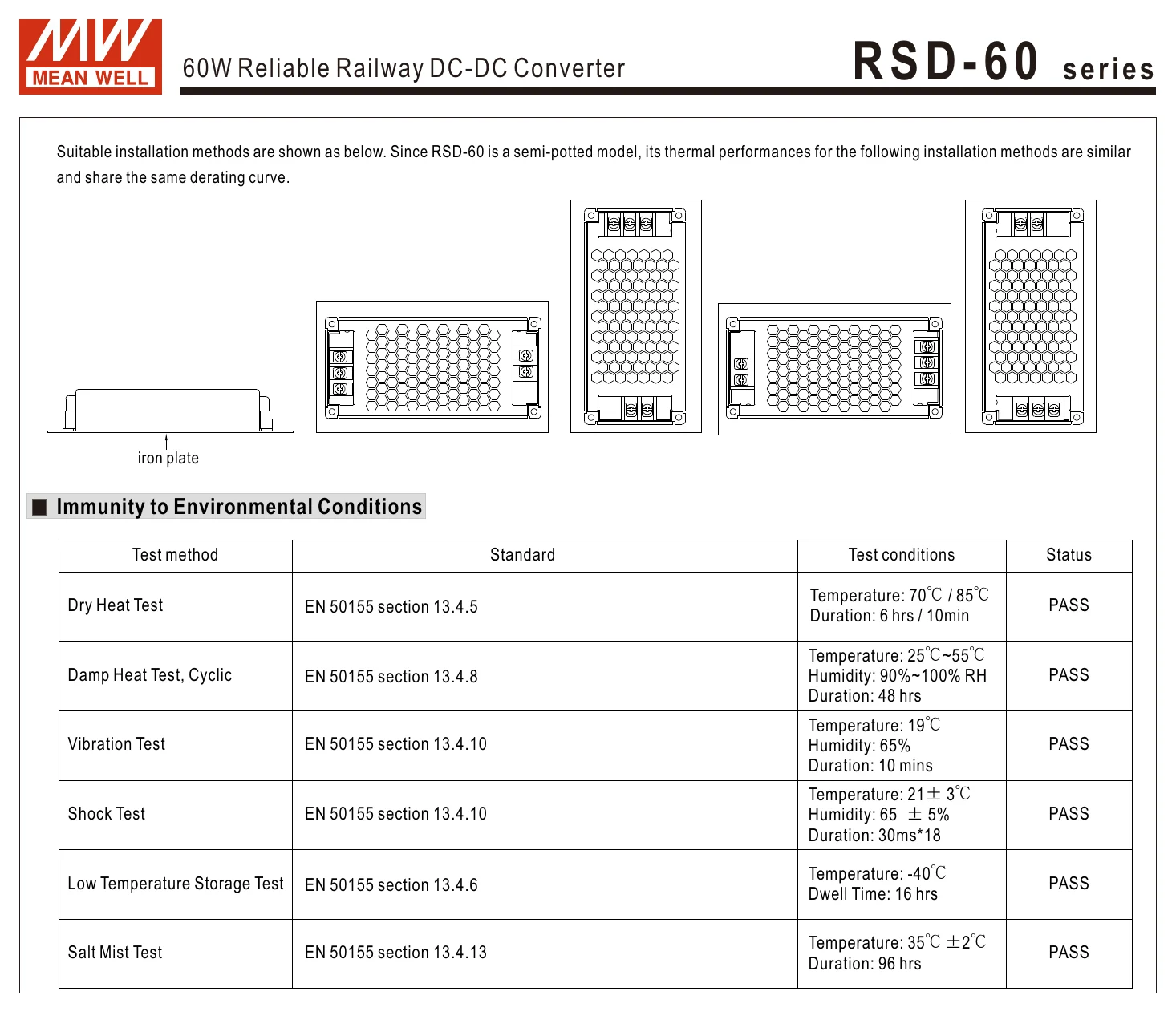 RSD-60G-5 R S D - 6 0 series