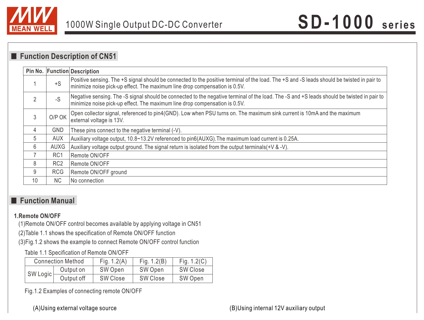 SD-1000H-48 S D - 1 0 0 0 series