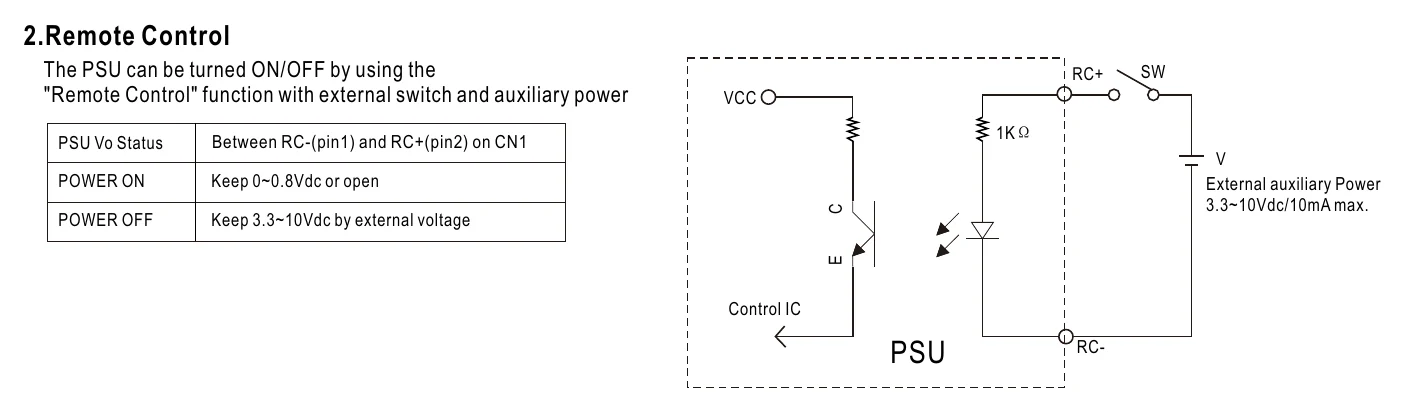 NSP-150-27 2.Remote Control
