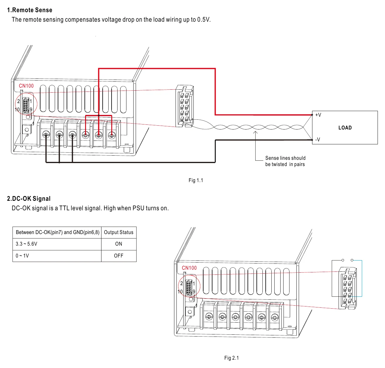 HRPG-1000N3-12 Function Manual