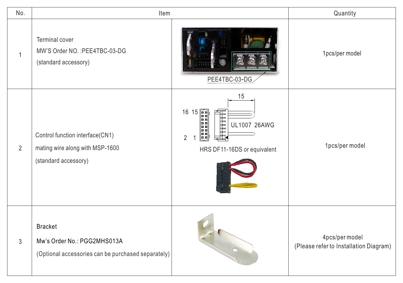 MSP-1600-12 Accessory List