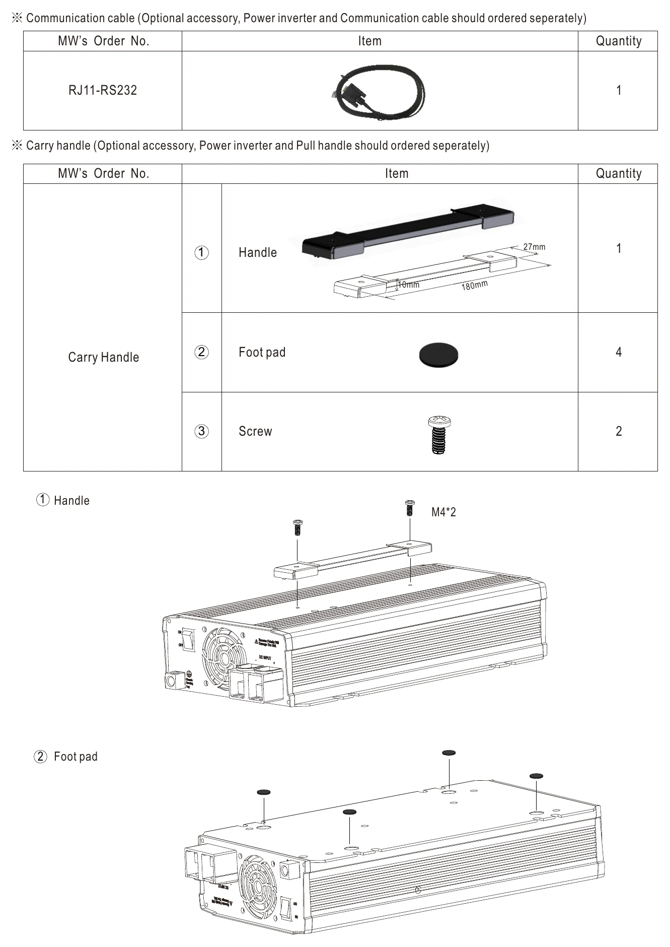NTU-1200-112US Accessory List