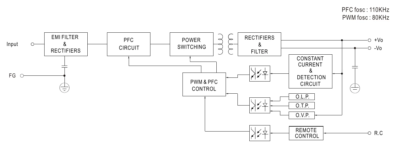 NSP-100-24 Block Diagram