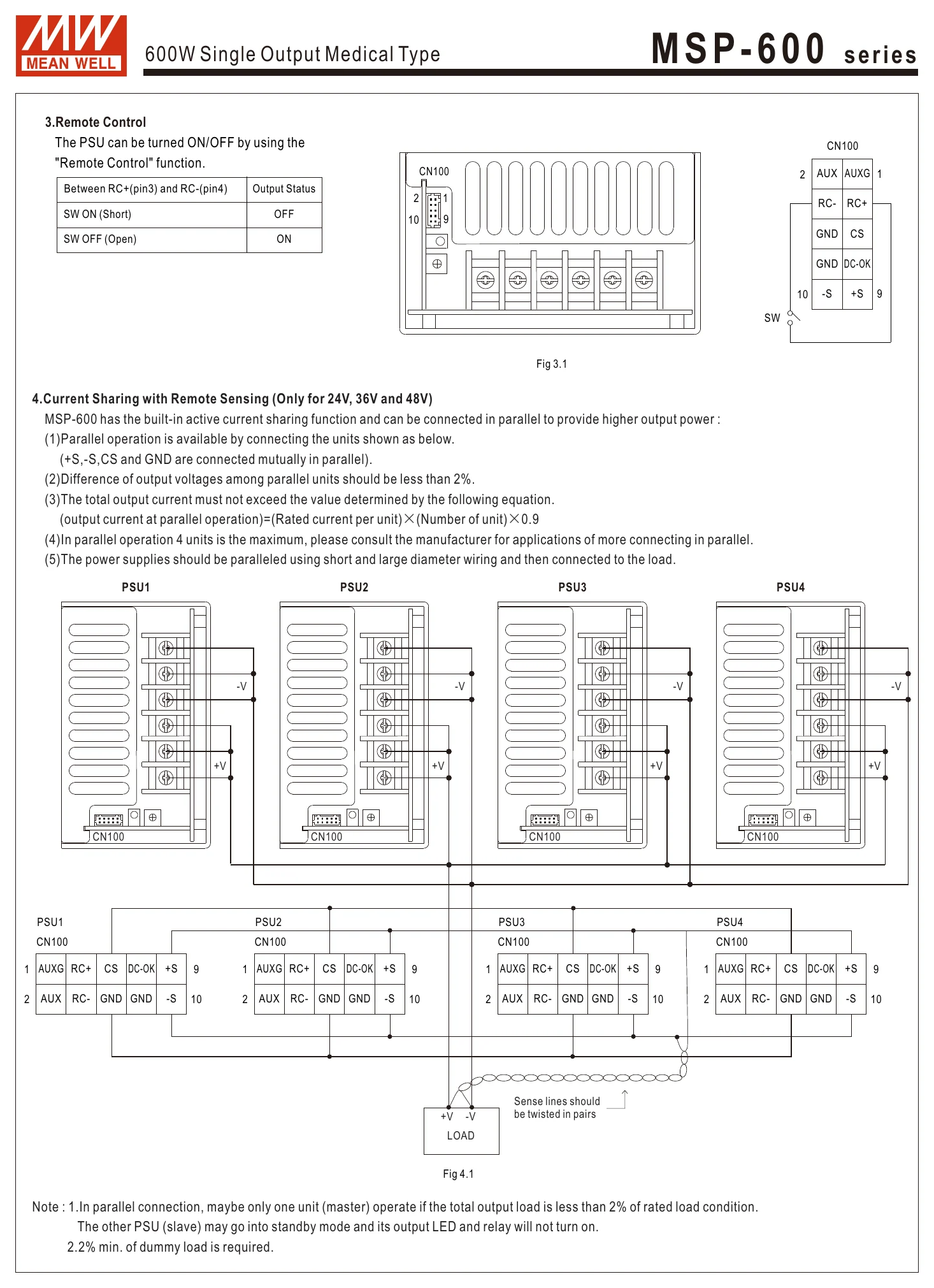 MSP-600-24 M S P - 6 0 0 series